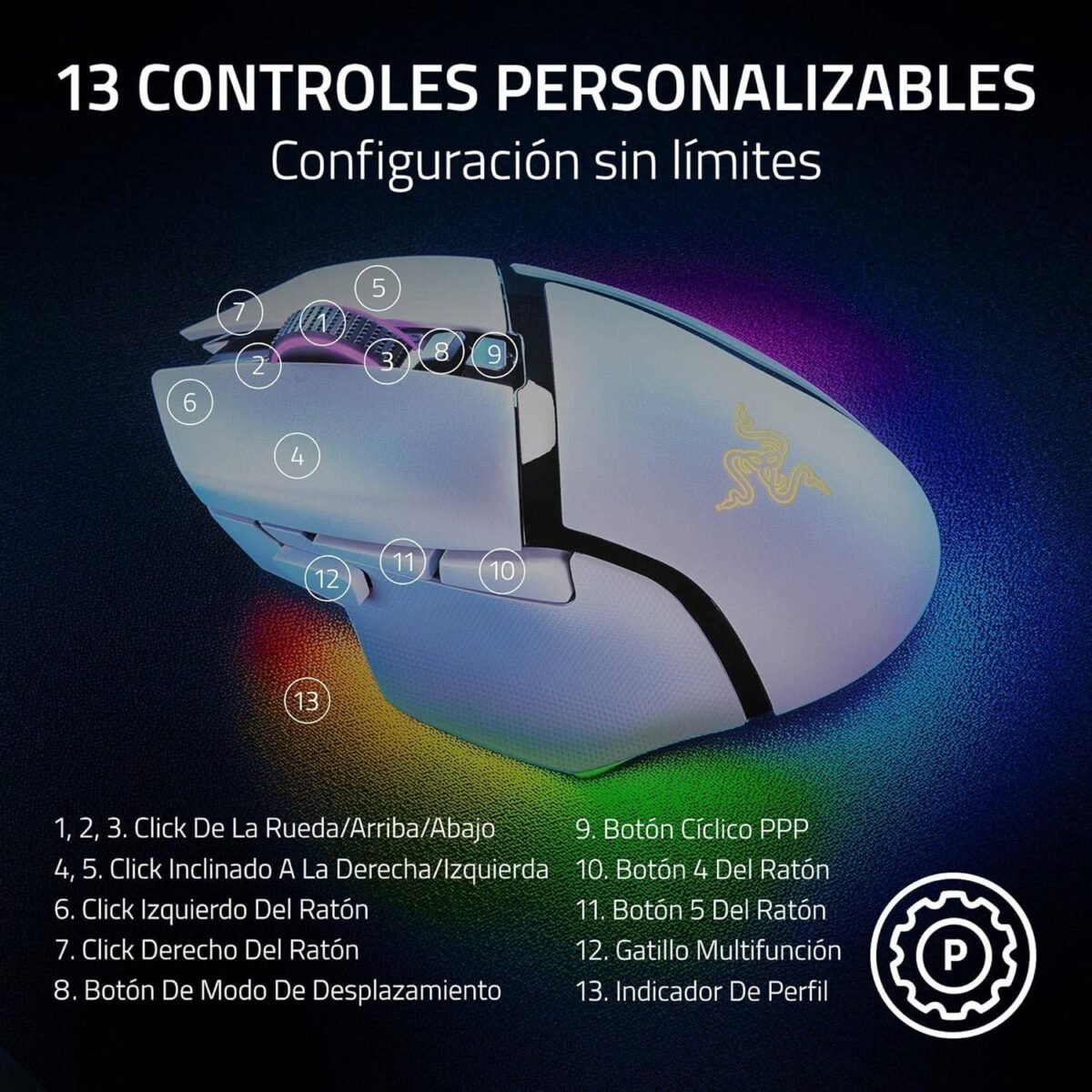 Rato Óptico Razer Basilisk V3 Pro 35K RGB Wireless/Bluetooth 35000DPI Branco - Image 4