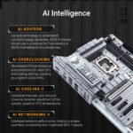 Motherboard ASUS TUF GAMING Z890-PRO WIFI LGA 1851 DDR5 - Image 6