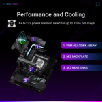 Motherboard ASUS ROG STRIX Z890-F GAMING WIFI LGA 1851 DDR5 - Image 4