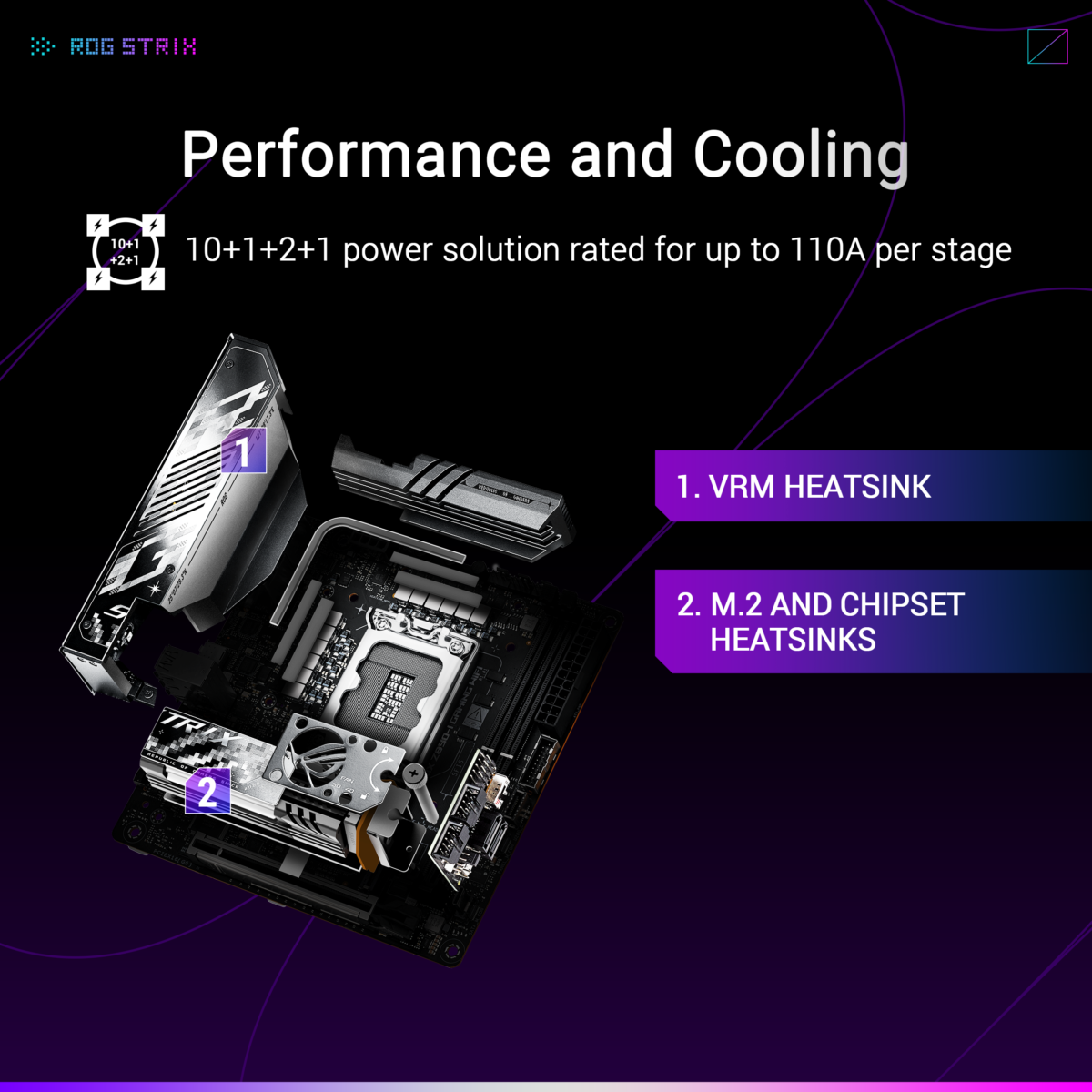 Motherboard ASUS ROG STRIX Z890-I GAMING WIFI DDR5 - Image 5
