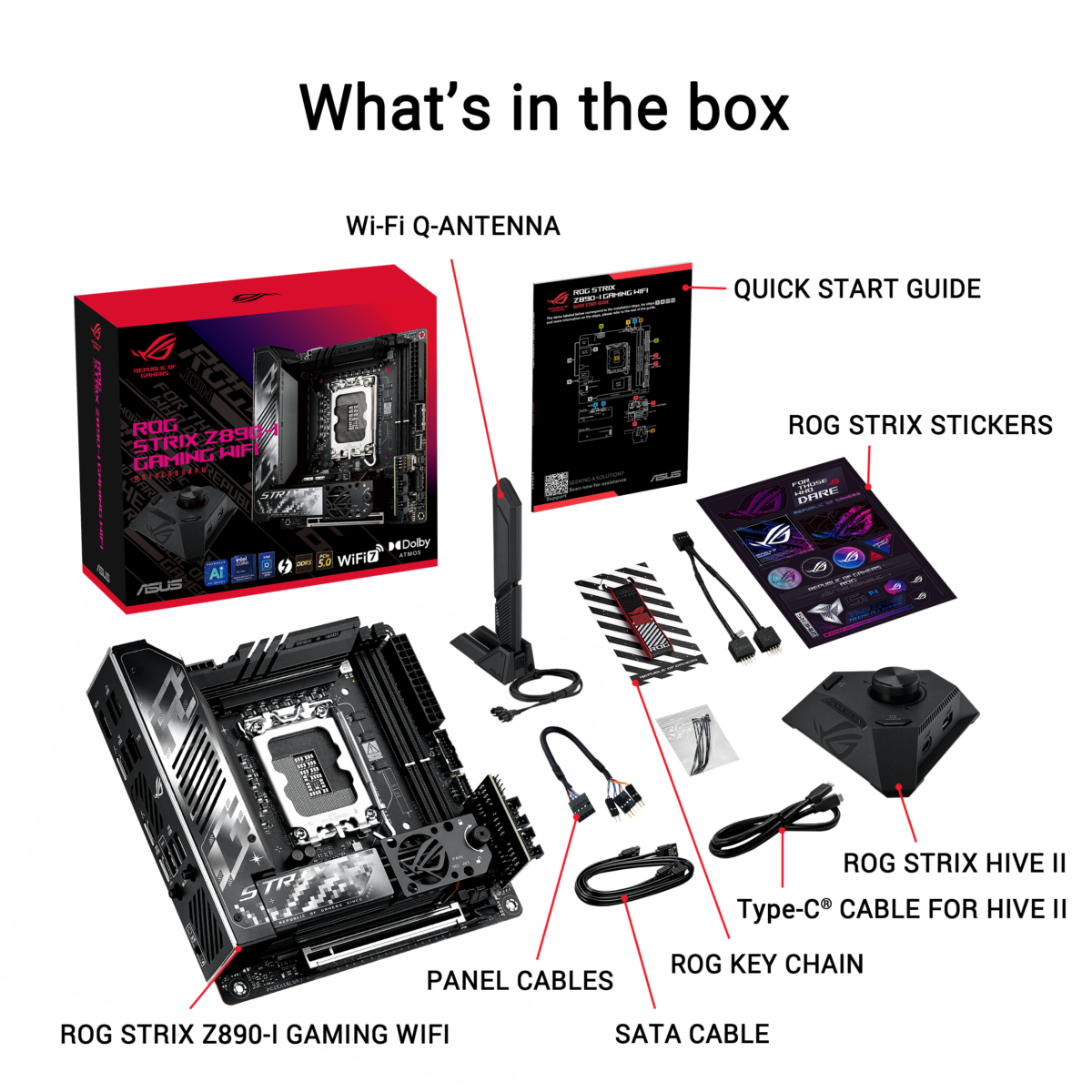 Motherboard ASUS ROG STRIX Z890-I GAMING WIFI DDR5 - Image 2