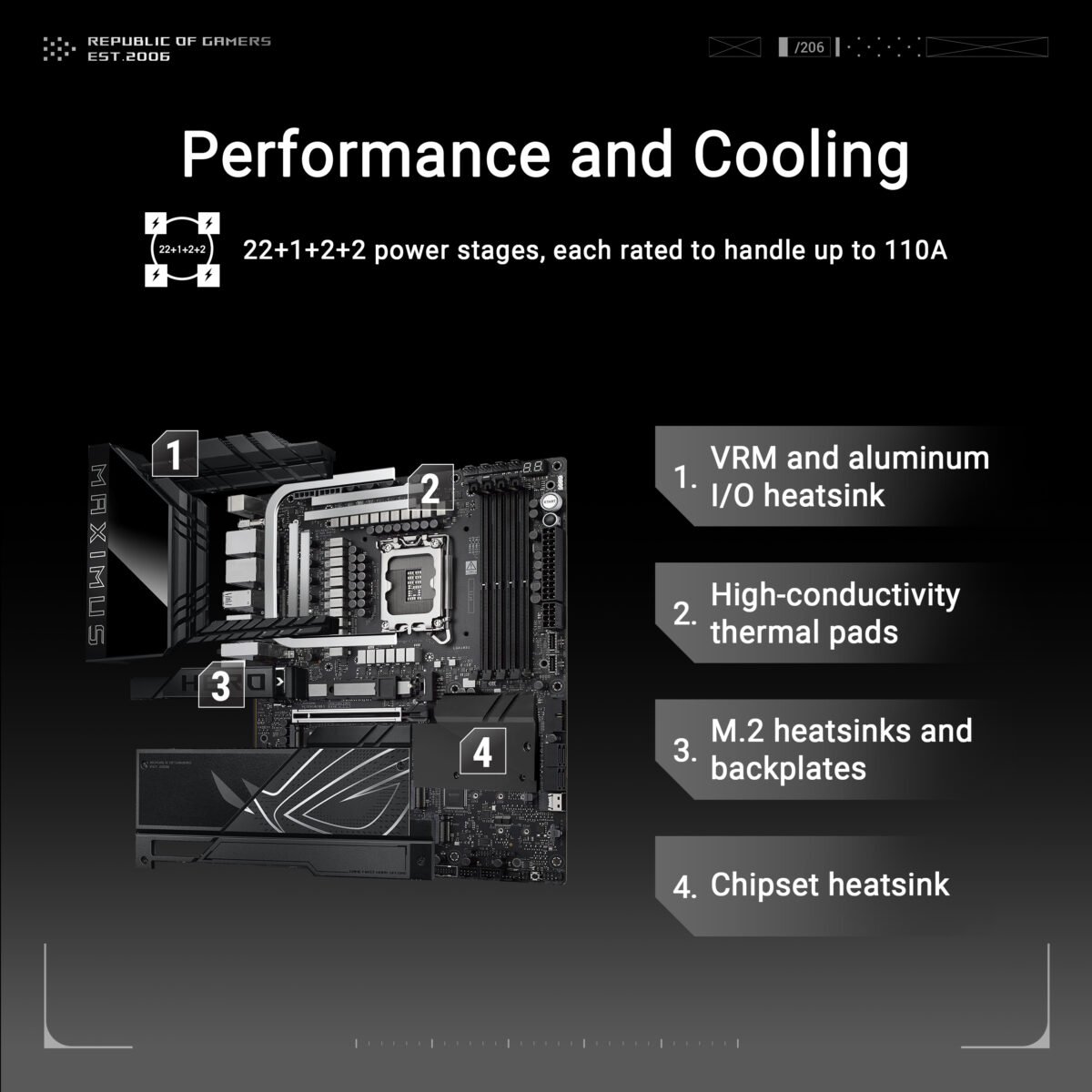 Motherboard ROG MAXIMUS Z890 HERO LGA 1851 DDR5 - Image 4