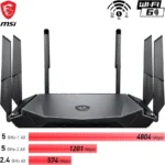 Router Gaming MSI RadiX AX6600 WiFi 6 Tri-Band - Image 4