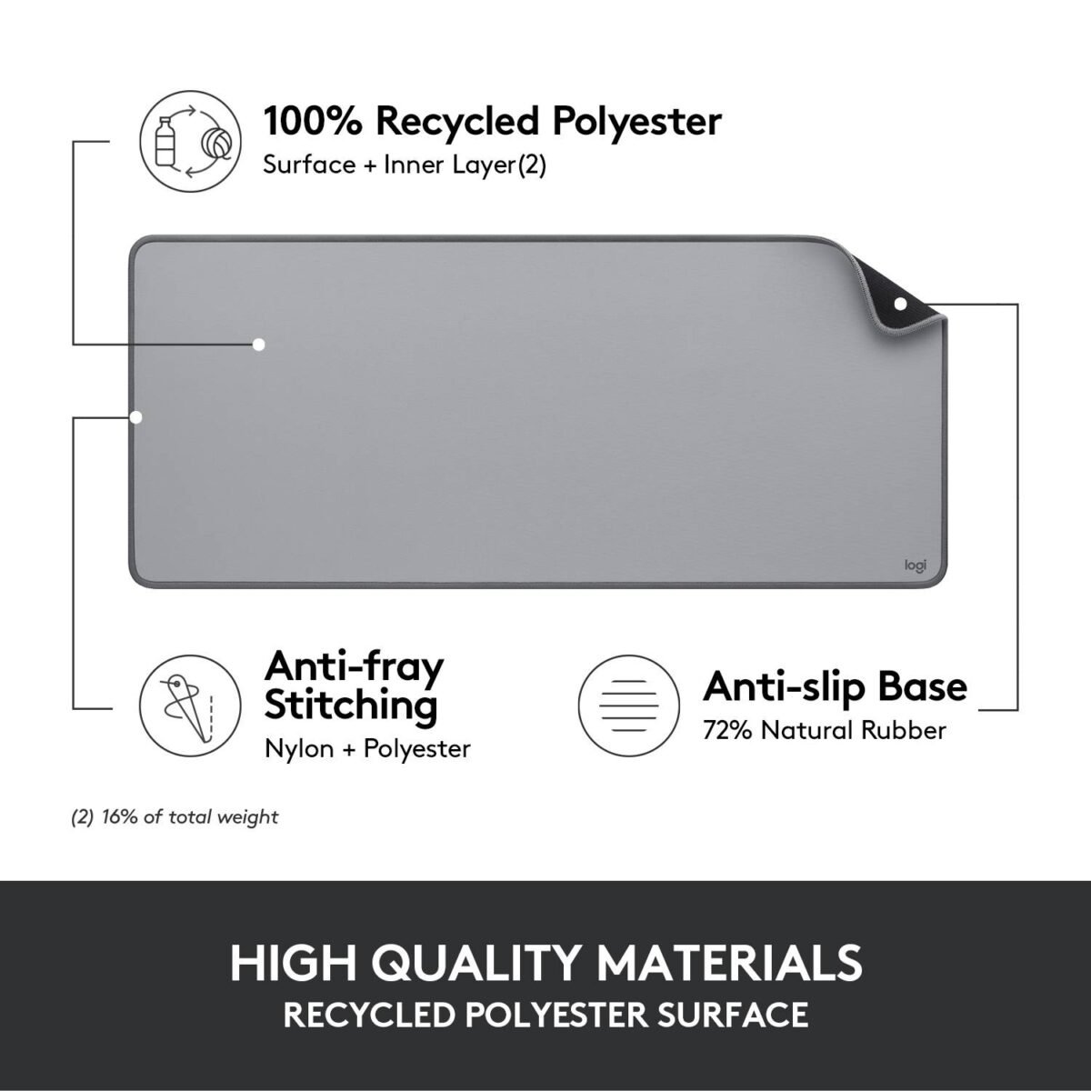 Tapete de Rato (Mousepad) Logitech Desk Mat Studio Series Mid Grey - Image 4