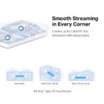 Sistema Mesh Mercusys Halo H30 AC1200 Dual-Band WiFi 5 Gigabit (Pack 2) - Image 3