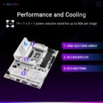 Motherboard Asus ROG STRIX B860-A GAMING WIFI LGA 1851 - Image 5
