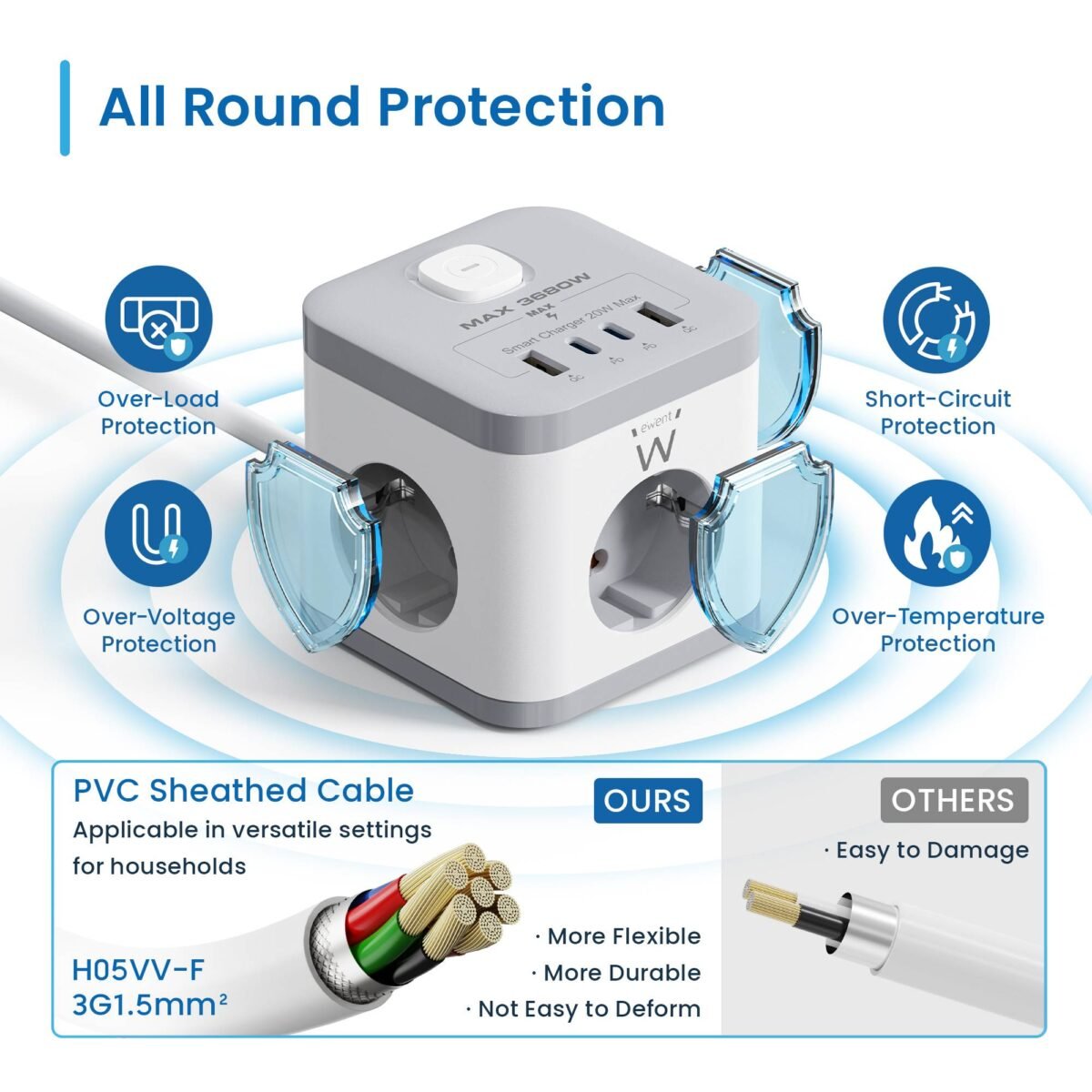Bloco Tomada Ewent EW3863 Power Tower 3 Tomadas Schuko 16A + 2 USB-A + 2 USB-C 2m Branca/Cinza - Image 5