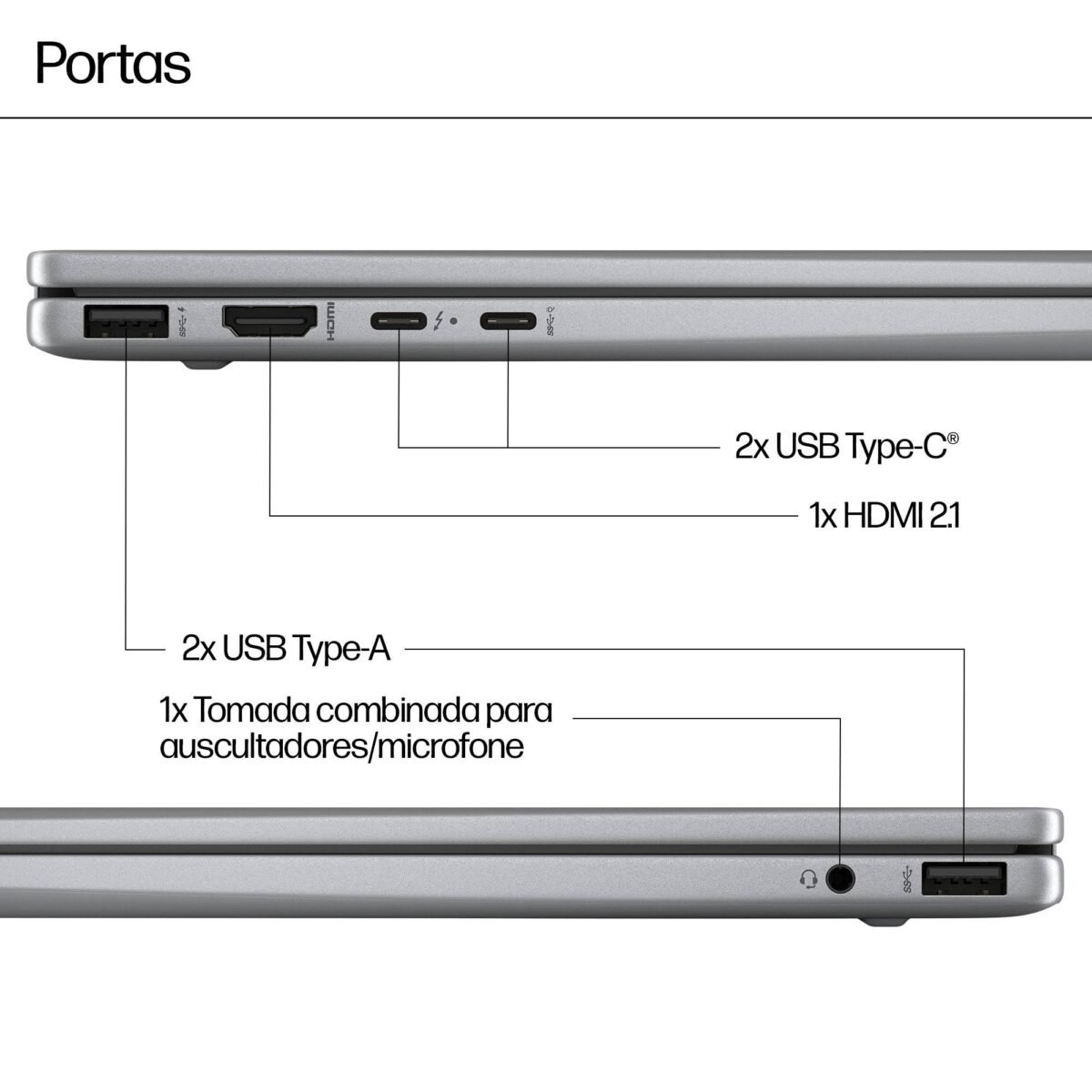 Portátil HP Envy x360 2-in-1 14-fc0011np Ultra 7 155U 14" Touch 3K OLED 32GB 1TB W11H Prata Meteoro - Image 3