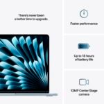 Apple MacBook Air 13.6" M4 CPU 10-core, GPU 10-core 16GB 512GB Azul-céu + Adaptador USB-C Duplo 35W - Image 2