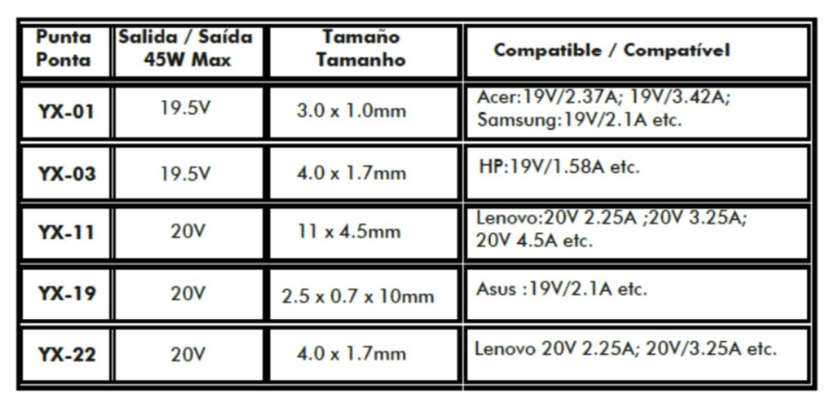 Carregador Universal Leotec USB-C 45W para portáteis - Image 4