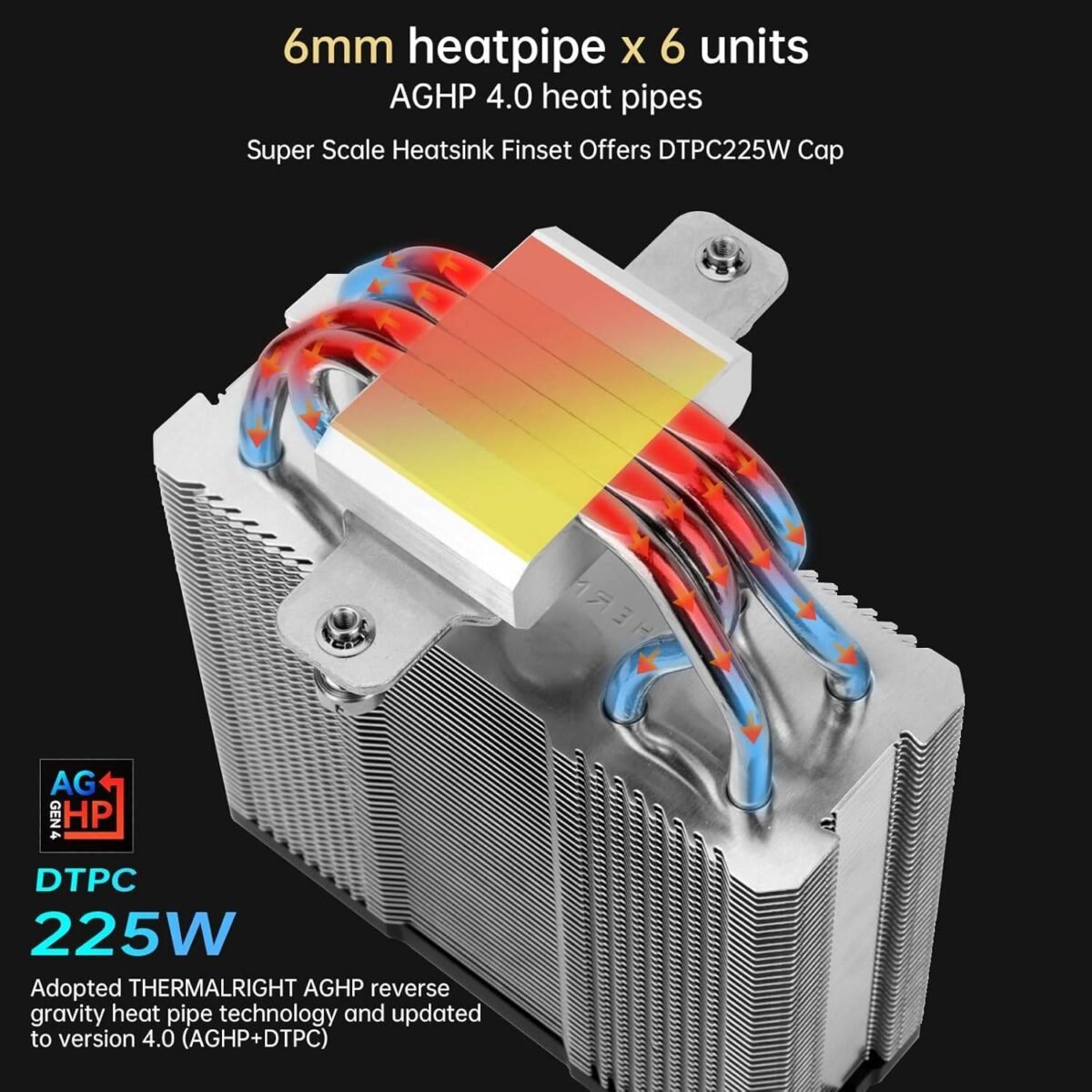 Air Cooler CPU Thermalright Assassin X 120 R Digital ARGB Preto - Image 7