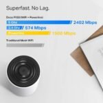 Sistema Mesh TP-Link Deco PX50 AX3000 + G1500 com Powerline Dual-Band WiFi 6 Gigabit (Pack-2) - Image 4