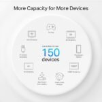 Sistema Mesh TP-Link Deco PX50 AX3000 + G1500 com Powerline Dual-Band WiFi 6 Gigabit (Pack-2) - Image 3