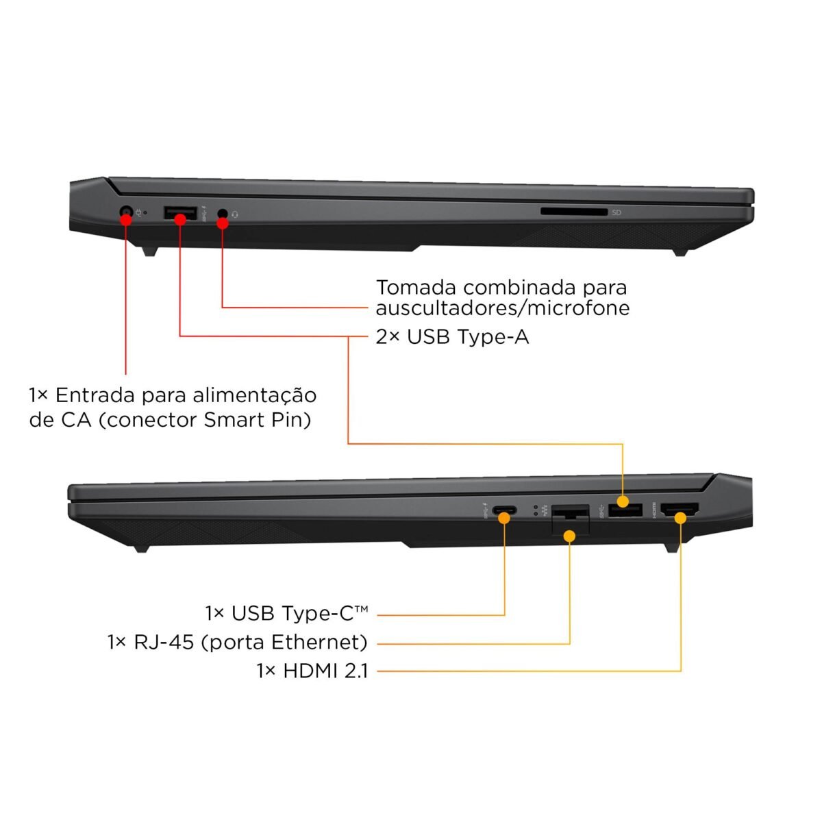 Portátil HP Victus Gaming 15-fb3030np 15.6"  AMD Ryzen 5 240 24GB 1TB RTX 5050 S/so Cromado Preto - Image 7