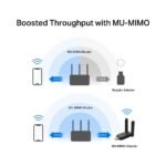 Adaptador de Rede USB Mercusys MA32H AC1300 High-Gain Wireless Dual Band - Image 4