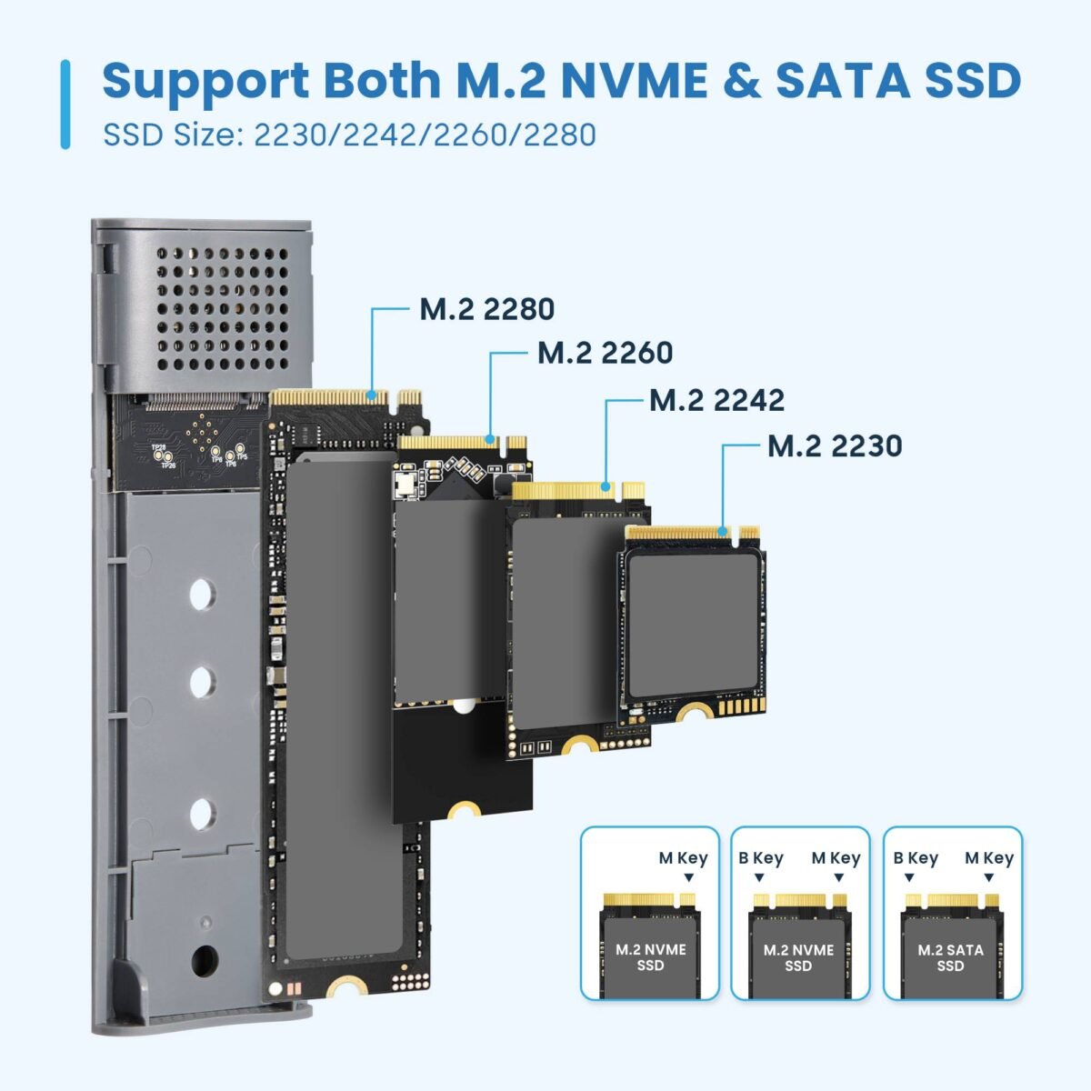 Caixa Externa M.2 Ewent EW7061 USB-C 3.2 Gen2 NVMe/SATA Cinza Screwless - Image 5