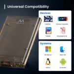 Caixa Externa 2.5" Ewent EW7068 USB-C 3.2 Gen1 (USB 3.0) HDD/SSD Transparente Screwless - Image 4