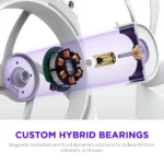 Ventoinha 240mm (2x120mm) NZXT F240X Performance RGB 3100RPM Branca - Image 4