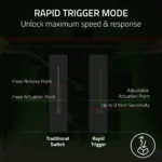 Teclado Mecânico Razer Huntsman V3 Pro TKL RGB Analog Optical Switches Gen-2 US Counter-Strike 2 Edition - Image 6